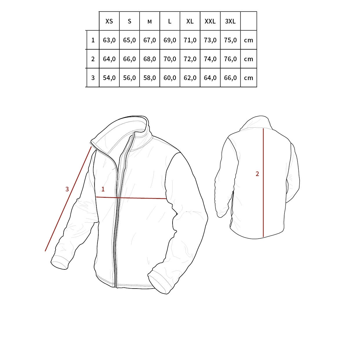 Bunda CWU pevný materiál tabulka