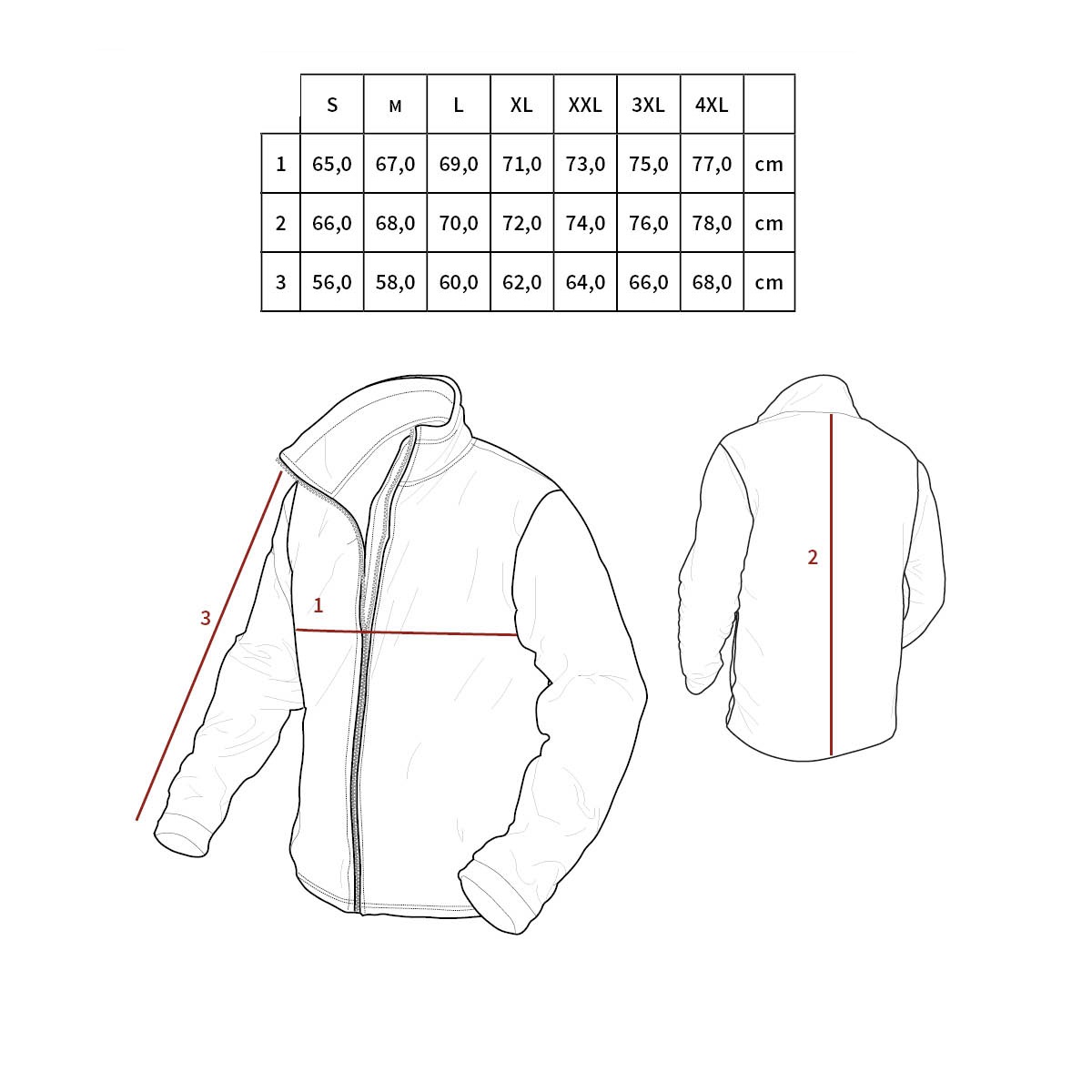 Bunda SECURITY tabulka