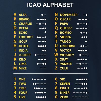 T-shirt alphabet phonétique ICAO BLEU ANTONIO® 011415 3