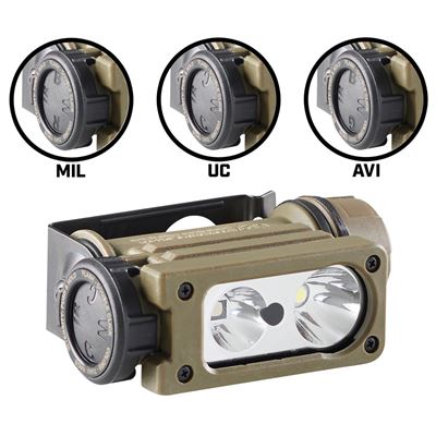 Lampe frontale SIDEWINDER III COMPACT LED STREAMLIGHT 14213 10