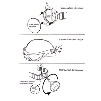Lampe frontale halogène militaire FRANÇAISE LAGO originale CCE Armée française 7979-25 9
