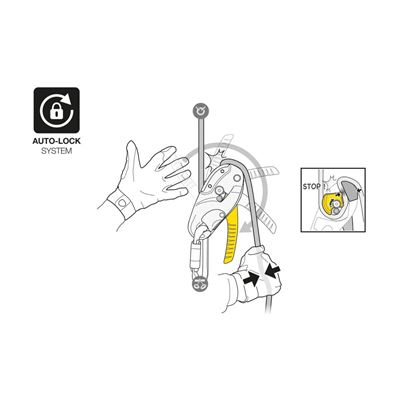 Kit de descente en rappel Rig Repairable JAUNE PETZL D021BA00 5