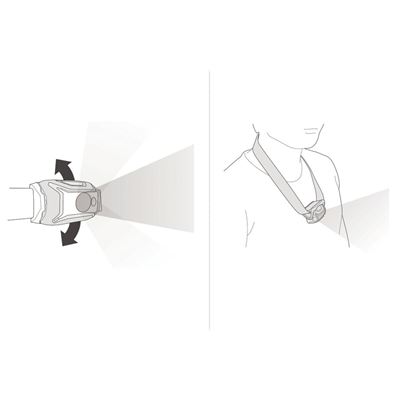 Lampe frontale TIKKINA 2025 ROUGE PETZL E060AB03 6