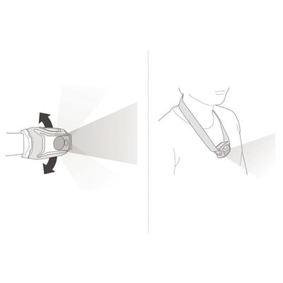 Lampe frontale TIKKA 2025 NOIR PETZL E061AB00 5