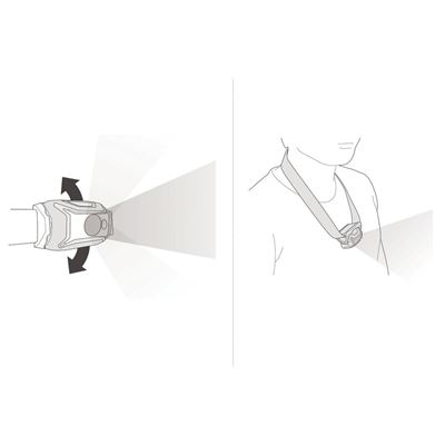 Lampe frontale TIKKA CORE 2025 BLANC PETZL E067AB03 7