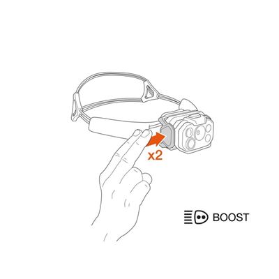 Lampe frontale SWIFT RL 2026 NOIRE-ORANGE PETZL E095BC00 6