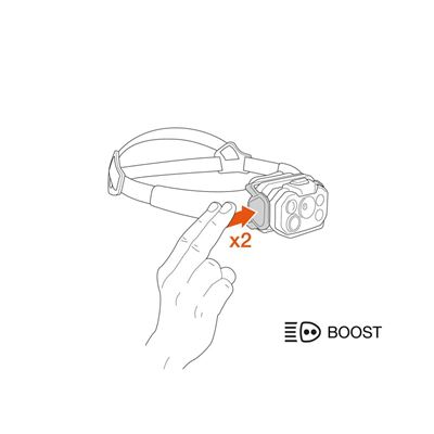 Lampe frontale SWIFT RL CLASSIC 2026 NOIRE PETZL E095BD00 6
