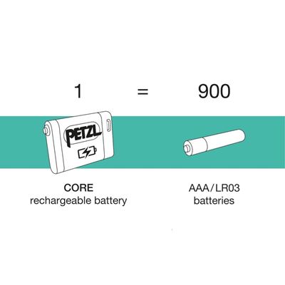 Batterie rechargeable ACCU CORE pour lampes frontales PETZL Hybrid Concept PETZL E099EB00 3