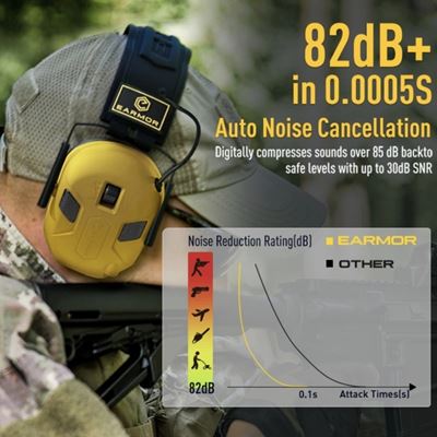 Écouteurs électroniques M300X NOIR EARMOR M300X-BK 8