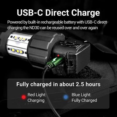 Grenade tactique d'entraînement éclairante 11 000 lumens - 130 décibels NEXTORCH ND30B 7