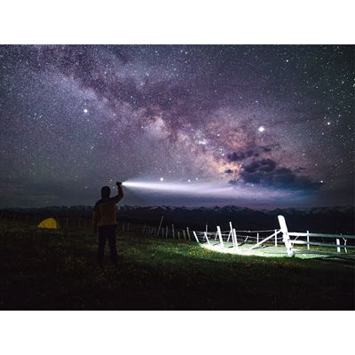 Lampe THUNDER 6 en 1 1000 lumens NexTool NE20030 14