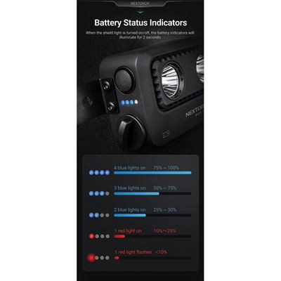 Éclairage de plaque d'immatriculation P21 3000 lumens NEXTORCH NXP21 3