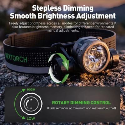 Lampe frontale rechargeable HISTAR NEXTORCH PS520378 7