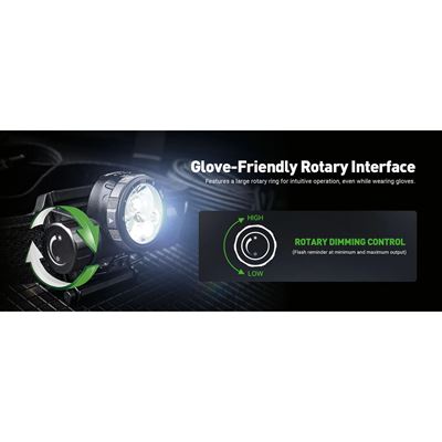 Lampe frontale rechargeable HISTAR pour casque NEXTORCH PS520379 9