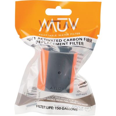 Filtre de rechange MUV1 avec fibre de charbon actif ostatní REN-M-01 3