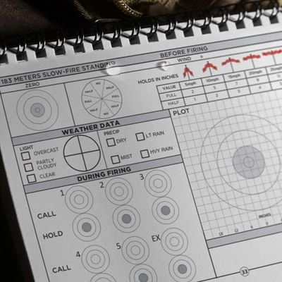 Bloc spiralé résistant à l'eau ANNUAL QUALIFICATION 4,875"x 7" VERT RITE IN THE RAIN RR-973-ARQ 4